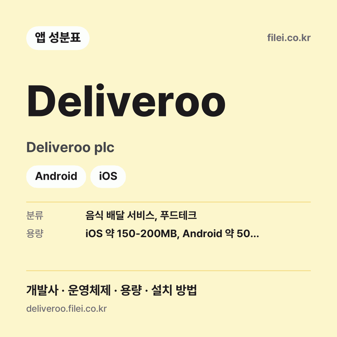 Deliveroo 다운로드 · Deliveroo plc · Android, iOS