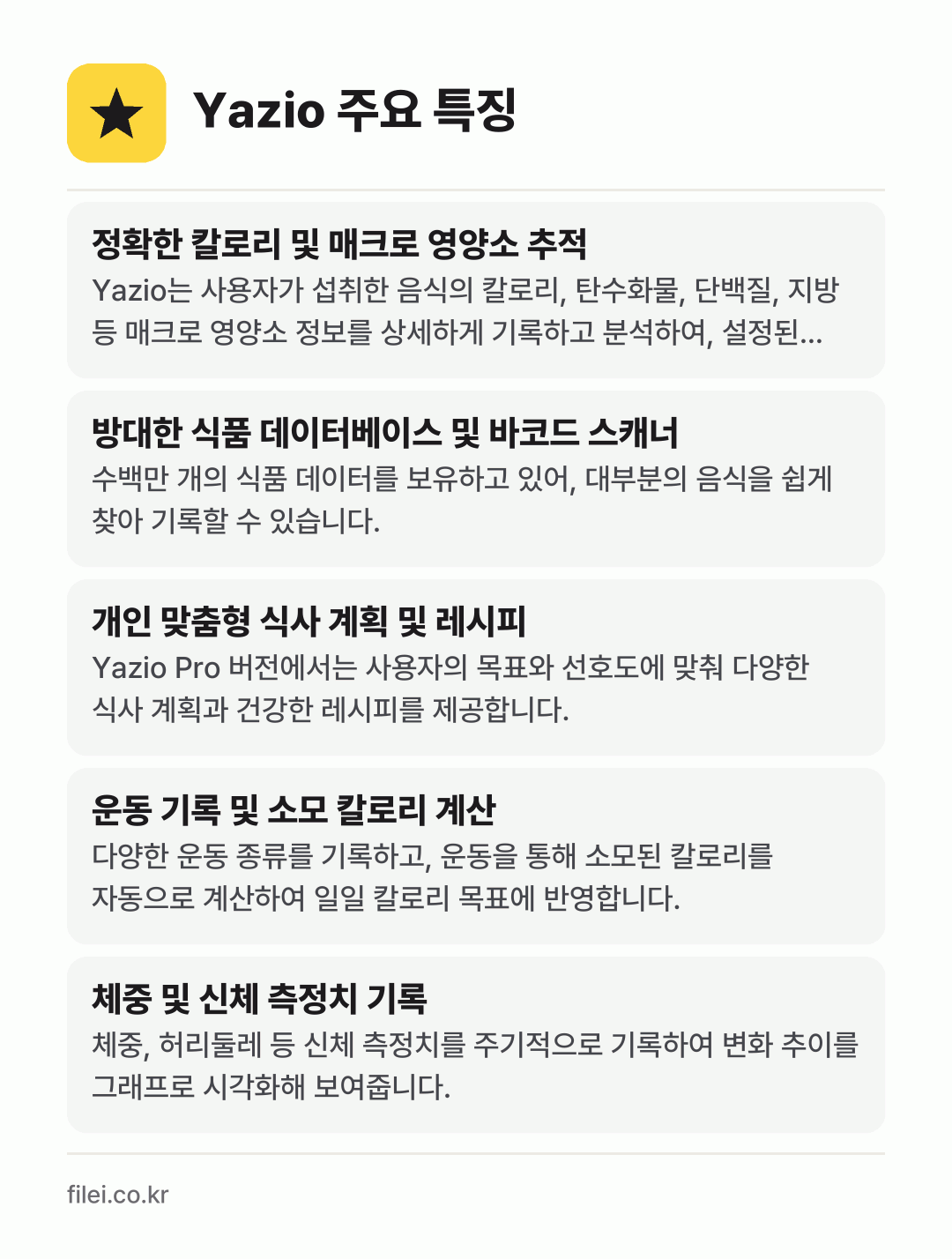 Yazio 주요 특징: 정확한 칼로리 및 매크로 영양소 추적, 방대한 식품 데이터베이스 및 바코드 스캐너, 개인 맞춤형 식사 계획 및 레시피, 운동 기록 및 소모 칼로리 계산, 체중 및 신체 측정치 기록