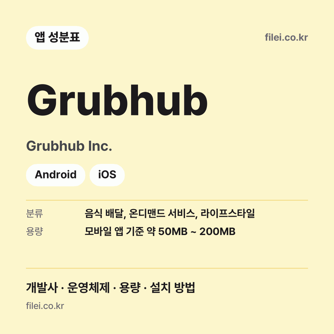 Grubhub 다운로드 · Grubhub Inc. · Android, iOS