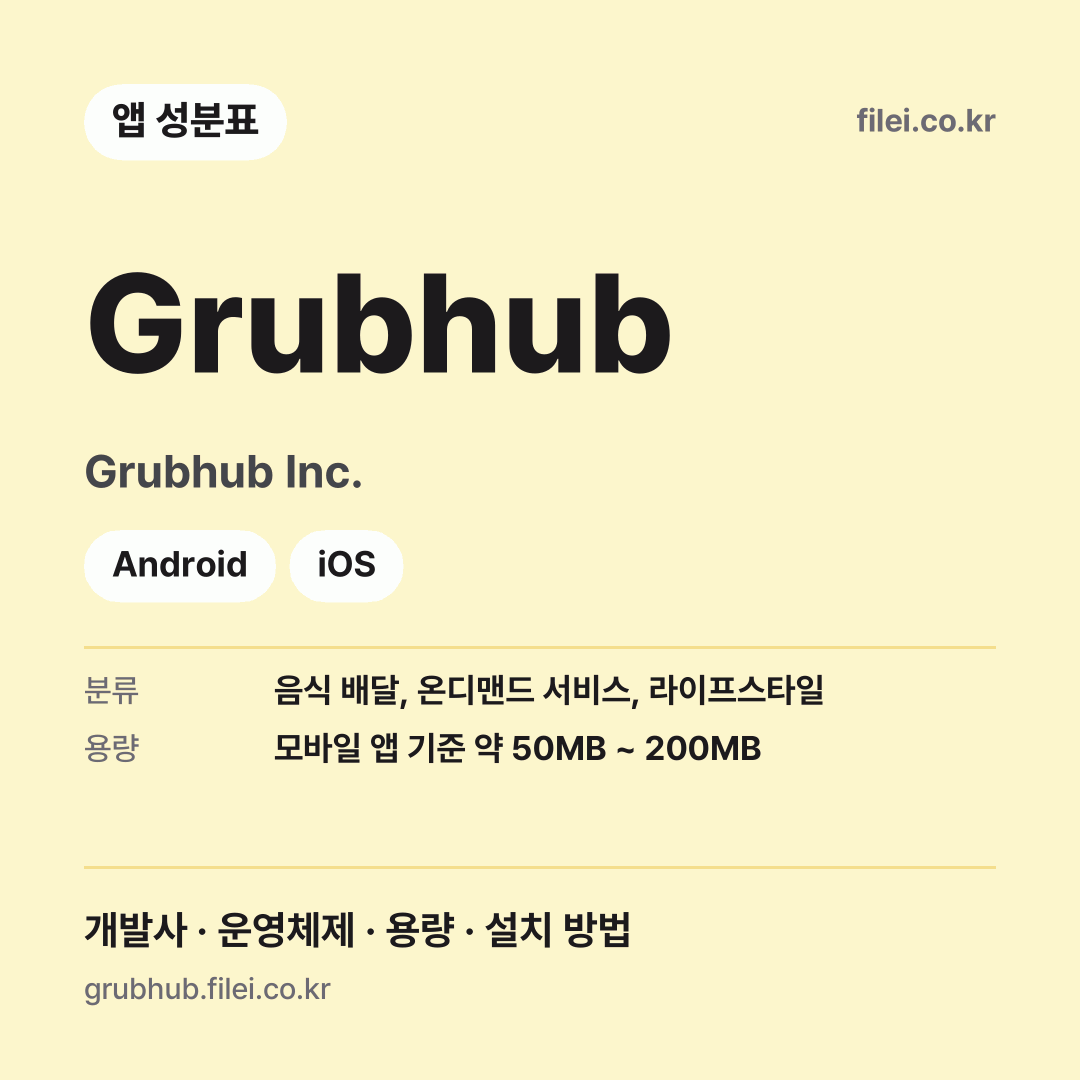 Grubhub 다운로드 · Grubhub Inc. · Android, iOS