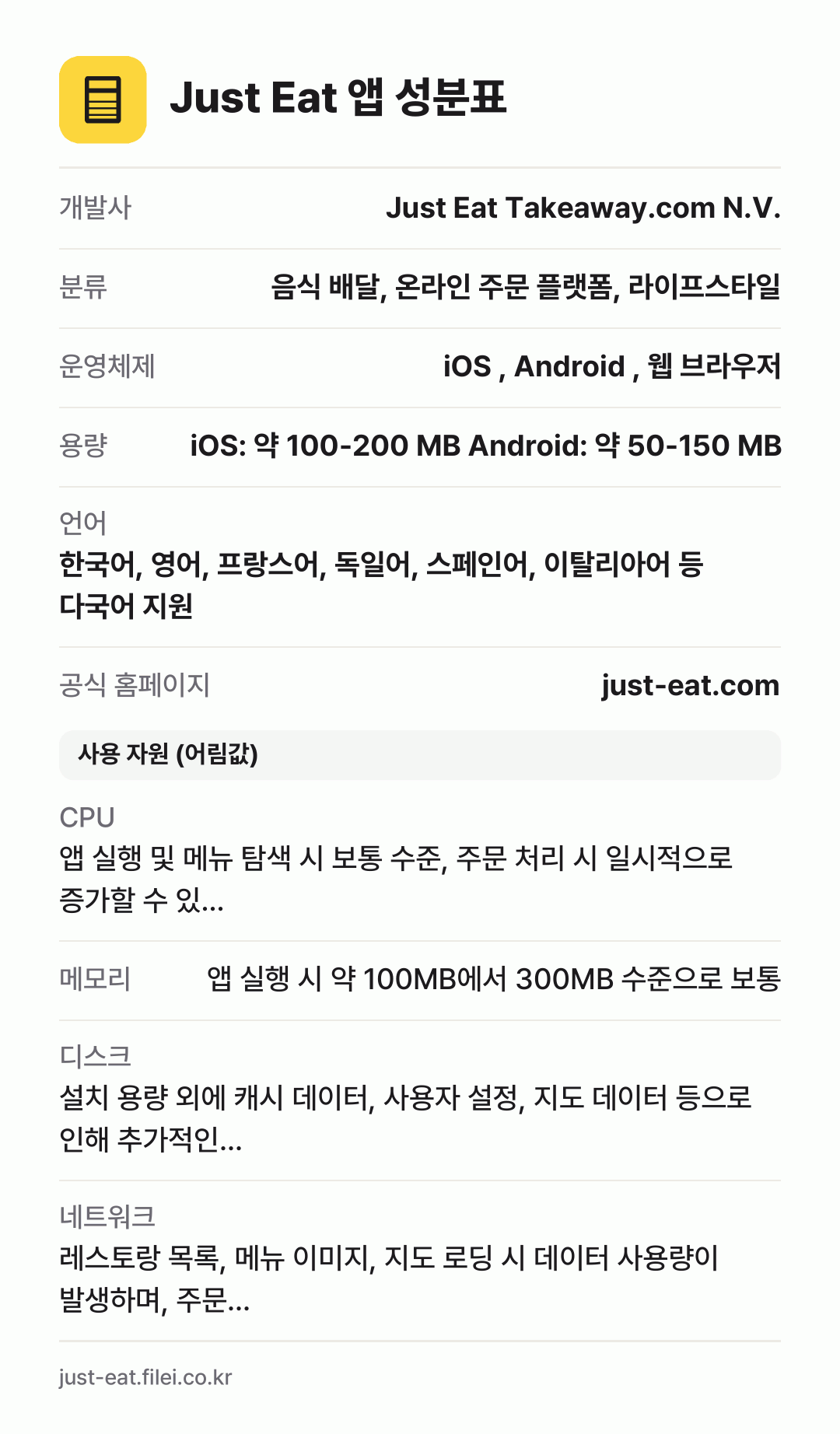 Just Eat 앱 성분표: 개발사 Just Eat Takeaway.com N.V., 분류 음식 배달, 온라인 주문 플랫폼, 라이프스타일, 운영체제 iOS , Android , 웹 브라우저, 용량 iOS: 약 100-200 MB Android: 약 50-150 MB, 언어 한국어, 영어, 프랑스어, 독일어, 스페인어, 이탈리아어 등 다국어 지원
