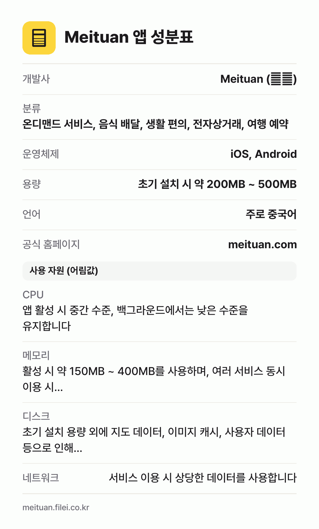 Meituan 앱 성분표: 개발사 Meituan (美团), 분류 온디맨드 서비스, 음식 배달, 생활 편의, 전자상거래, 여행 예약, 운영체제 iOS, Android, 용량 초기 설치 시 약 200MB ~ 500MB, 언어 주로 중국어