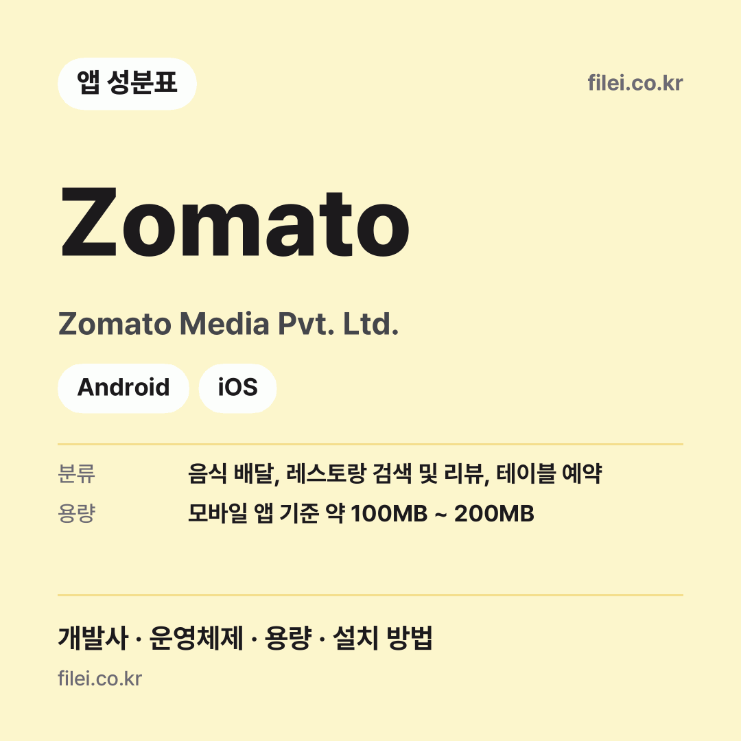 Zomato 다운로드 · Zomato Media Pvt. Ltd. · Android, iOS