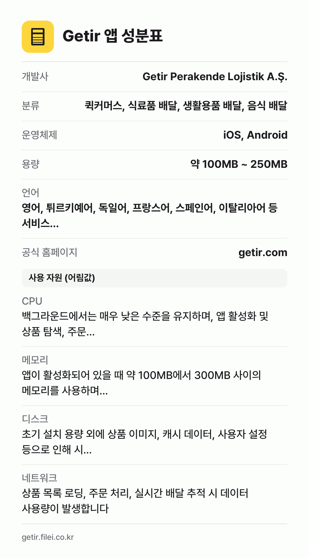 Getir 앱 성분표: 개발사 Getir Perakende Lojistik A.Ş., 분류 퀵커머스, 식료품 배달, 생활용품 배달, 음식 배달, 운영체제 iOS, Android, 용량 약 100MB ~ 250MB, 언어 영어, 튀르키예어, 독일어, 프랑스어, 스페인어, 이탈리아어 등 서비스…
