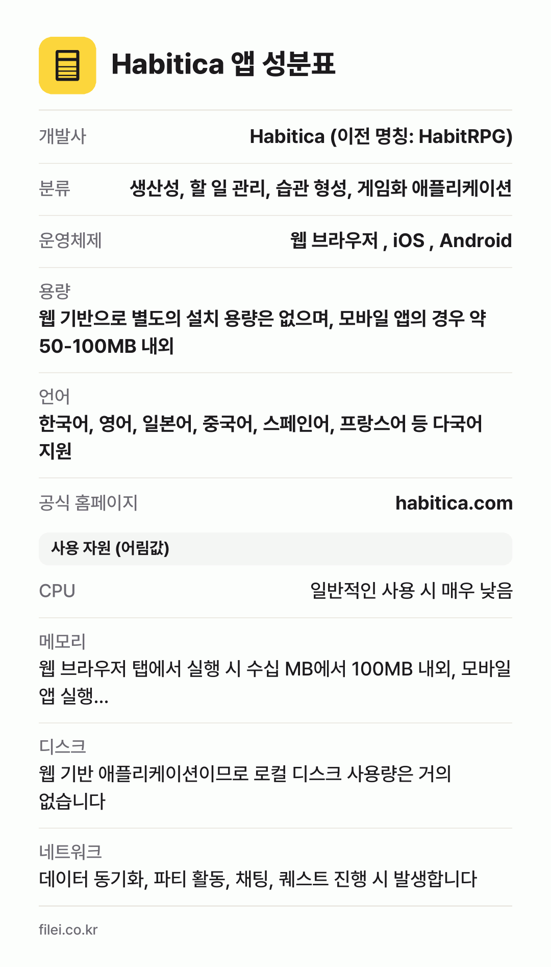 Habitica 앱 성분표: 개발사 Habitica (이전 명칭: HabitRPG), 분류 생산성, 할 일 관리, 습관 형성, 게임화 애플리케이션, 운영체제 웹 브라우저 , iOS , Android, 용량 웹 기반으로 별도의 설치 용량은 없으며, 모바일 앱의 경우 약 50-100MB 내외, 언어 한국어, 영어, 일본어, 중국어, 스페인어, 프랑스어 등 다국