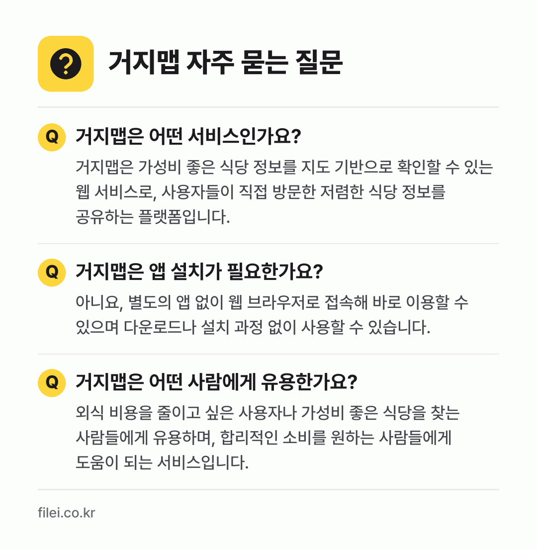 거지맵 자주 묻는 질문: 거지맵은 어떤 서비스인가요? / 거지맵은 앱 설치가 필요한가요? / 거지맵은 어떤 사람에게 유용한가요?