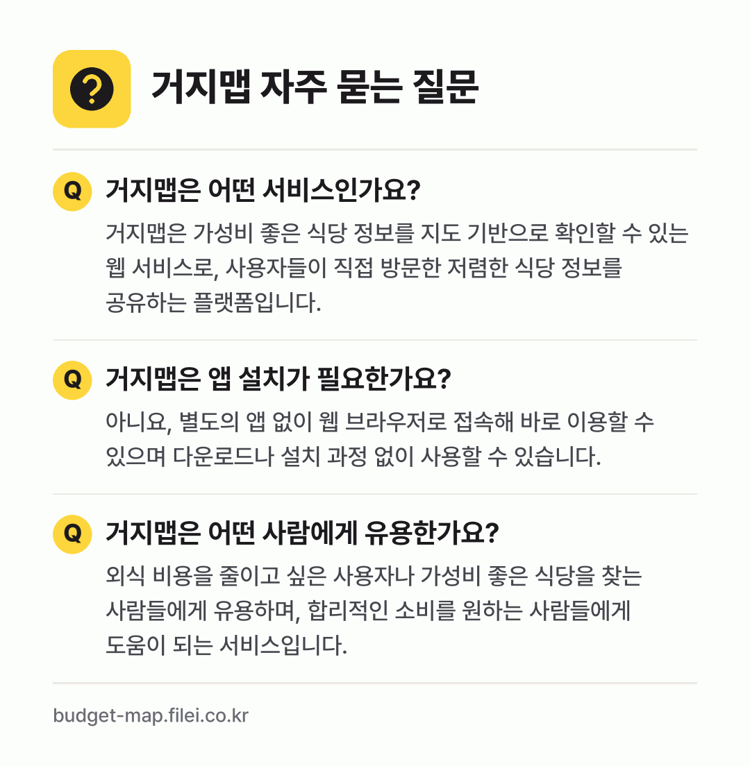 거지맵 자주 묻는 질문: 거지맵은 어떤 서비스인가요? / 거지맵은 앱 설치가 필요한가요? / 거지맵은 어떤 사람에게 유용한가요?