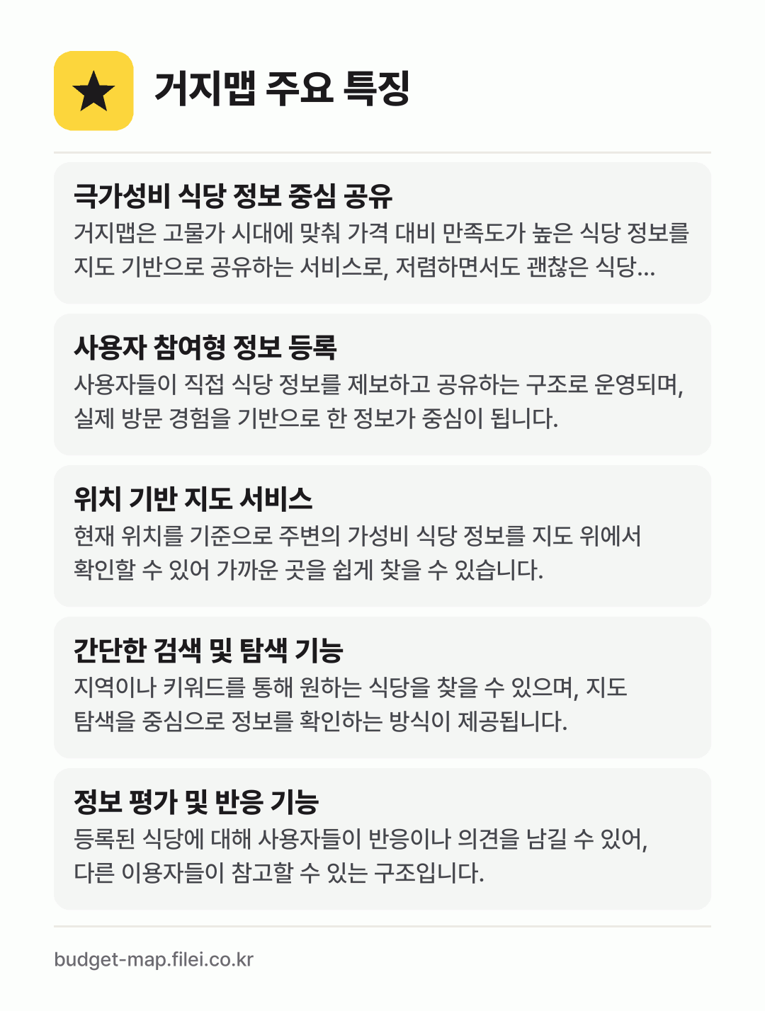 거지맵 주요 특징: 극가성비 식당 정보 중심 공유, 사용자 참여형 정보 등록, 위치 기반 지도 서비스, 간단한 검색 및 탐색 기능, 정보 평가 및 반응 기능