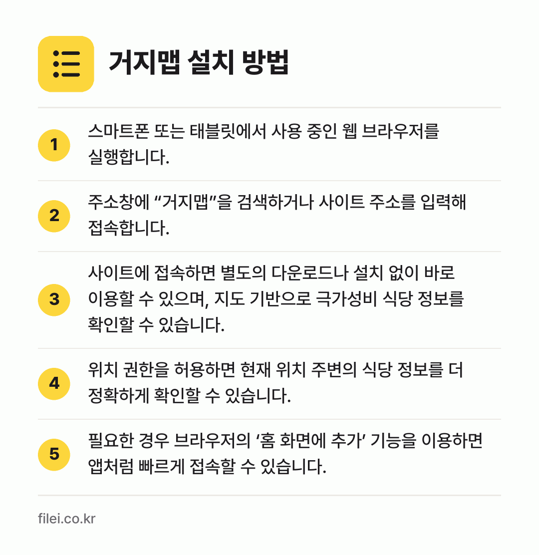 거지맵 설치 방법: 스마트폰 또는 태블릿에서 사용 중인 웹 브… → 주소창에 “거지맵”을 검색하거나 사이트 주… → 사이트에 접속하면 별도의 다운로드나 설치… → 위치 권한을 허용하면 현재 위치 주변의 식… → 필요한 경우 브라우저의 ‘홈 화면에 추가’…