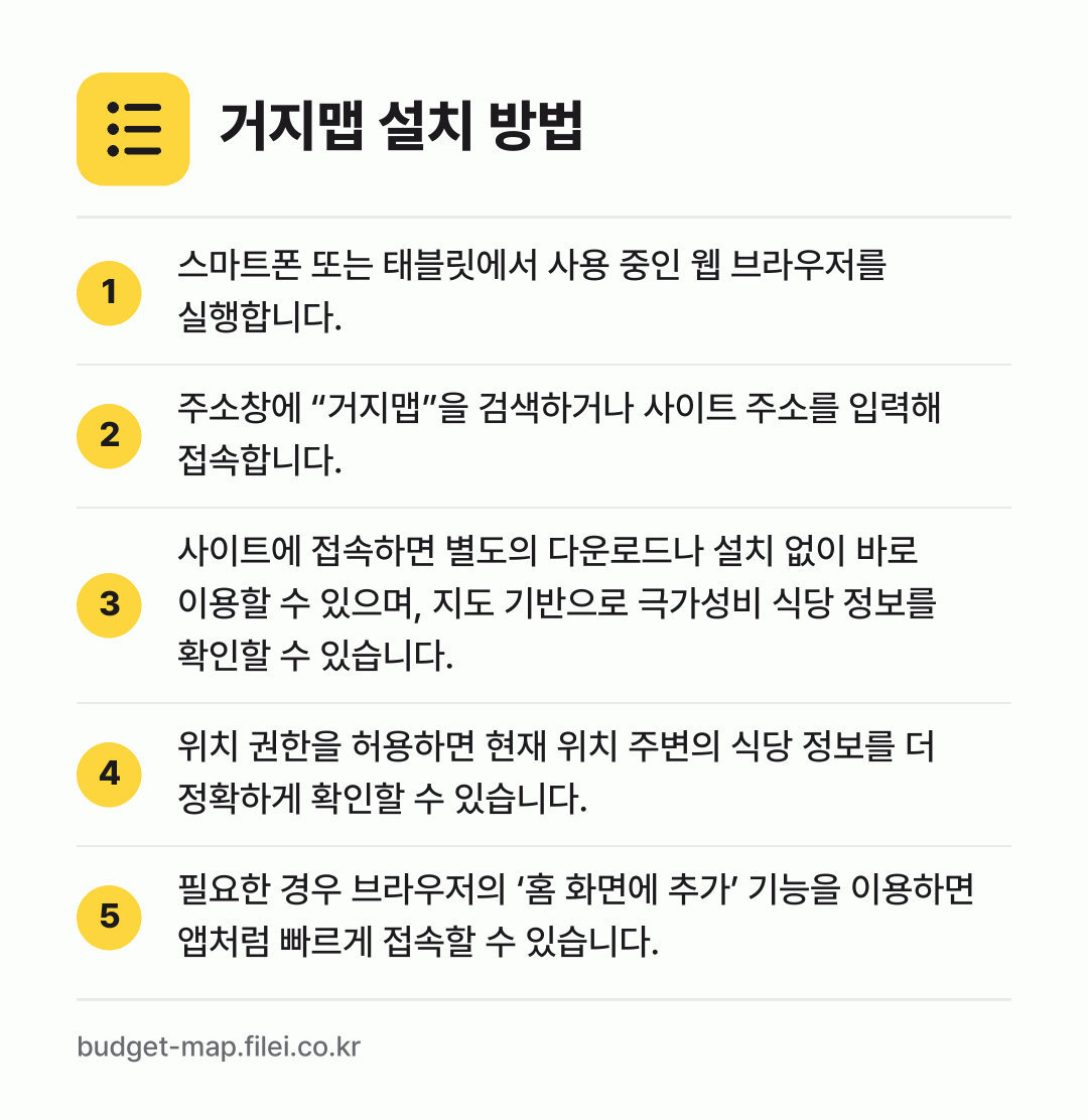 거지맵 설치 방법: 스마트폰 또는 태블릿에서 사용 중인 웹 브… → 주소창에 “거지맵”을 검색하거나 사이트 주… → 사이트에 접속하면 별도의 다운로드나 설치… → 위치 권한을 허용하면 현재 위치 주변의 식… → 필요한 경우 브라우저의 ‘홈 화면에 추가’…
