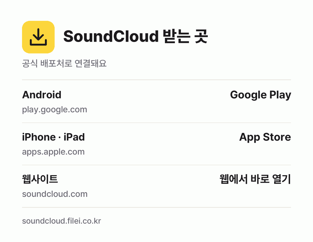 SoundCloud 받는 곳: Android, iPhone · iPad, 웹사이트