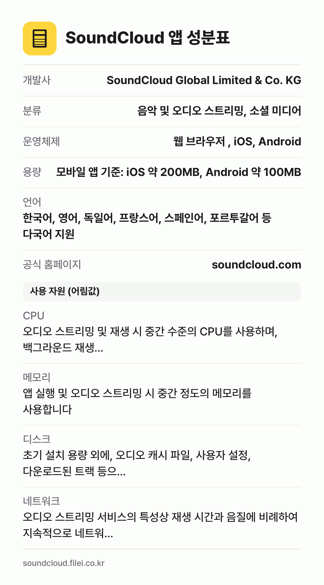 SoundCloud 앱 성분표: 개발사 SoundCloud Global Limited & Co. KG, 분류 음악 및 오디오 스트리밍, 소셜 미디어, 운영체제 웹 브라우저 , iOS, Android, 용량 모바일 앱 기준: iOS 약 200MB, Android 약 100MB, 언어 한국어, 영어, 독일어, 프랑스어, 스페인어, 포르투갈어 등 다국어 지원