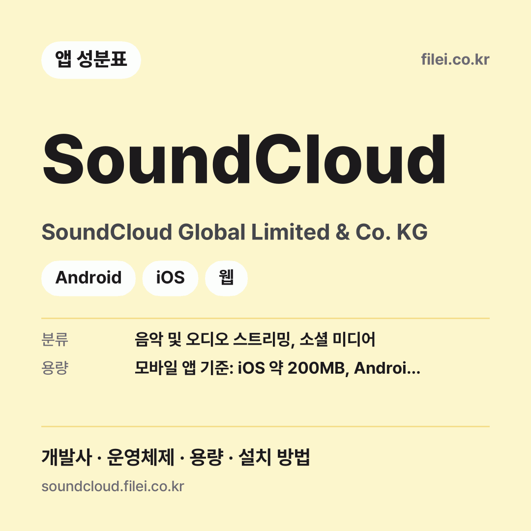 SoundCloud 다운로드 · SoundCloud Global Limited & Co. KG · Android, iOS, 웹