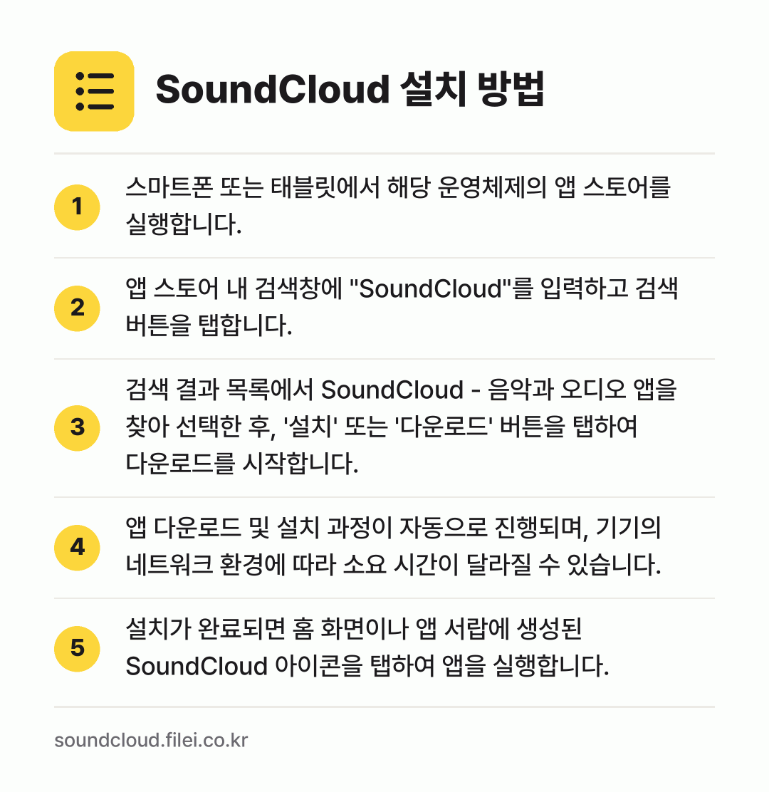 SoundCloud 설치 방법: 스마트폰 또는 태블릿에서 해당 운영체제의… → 앱 스토어 내 검색창에 "SoundClou… → 검색 결과 목록에서 SoundCloud -… → 앱 다운로드 및 설치 과정이 자동으로 진행… → 설치가 완료되면 홈 화면이나 앱 서랍에 생…