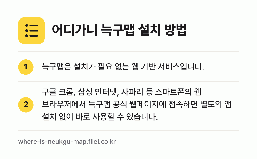 어디가니 늑구맵 설치 방법: 늑구맵은 설치가 필요 없는 웹 기반 서비스… → 구글 크롬, 삼성 인터넷, 사파리 등 스마…