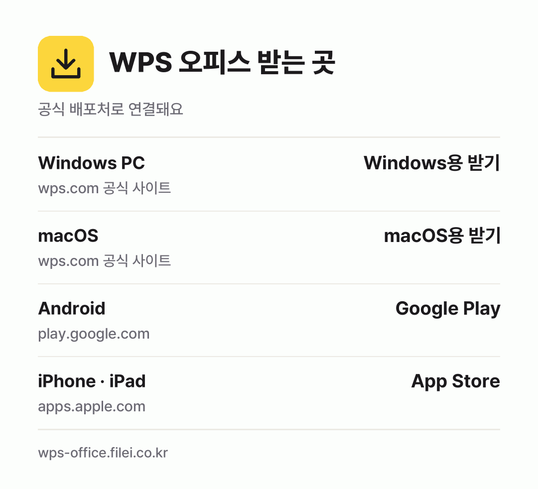 WPS 오피스 받는 곳: Windows PC, macOS, Android, iPhone · iPad