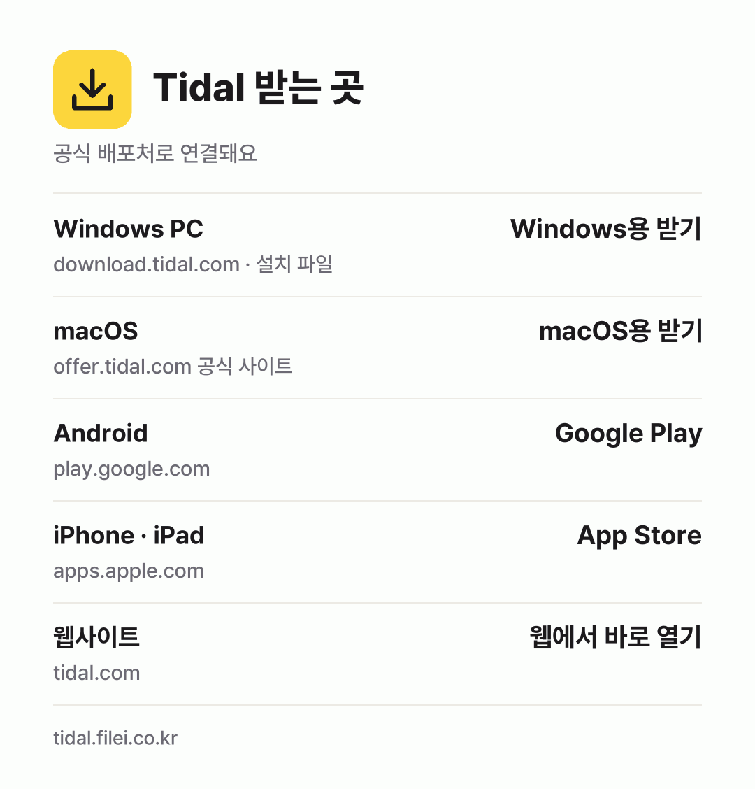 Tidal 받는 곳: Windows PC, macOS, Android, iPhone · iPad, 웹사이트
