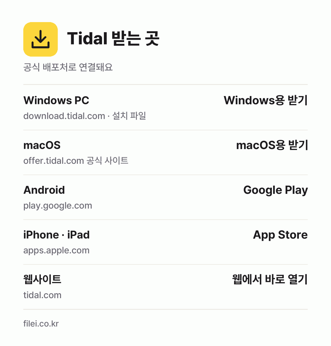 Tidal 받는 곳: Windows PC, macOS, Android, iPhone · iPad, 웹사이트