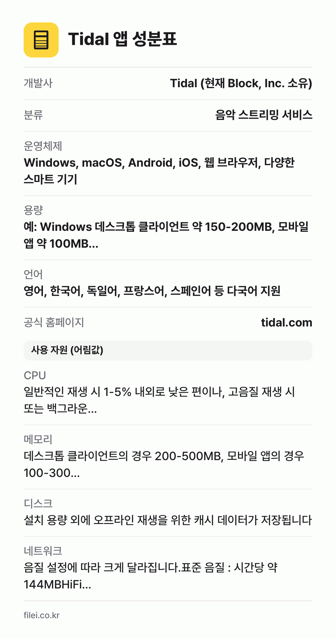 Tidal 앱 성분표: 개발사 Tidal (현재 Block, Inc. 소유), 분류 음악 스트리밍 서비스, 운영체제 Windows, macOS, Android, iOS, 웹 브라우저, 다양한 스마트 기기, 용량 예: Windows 데스크톱 클라이언트 약 150-200MB, 모바일 앱 약 100MB…, 언어 영어, 한국어, 독일어, 프랑스어, 스페인어 등 다