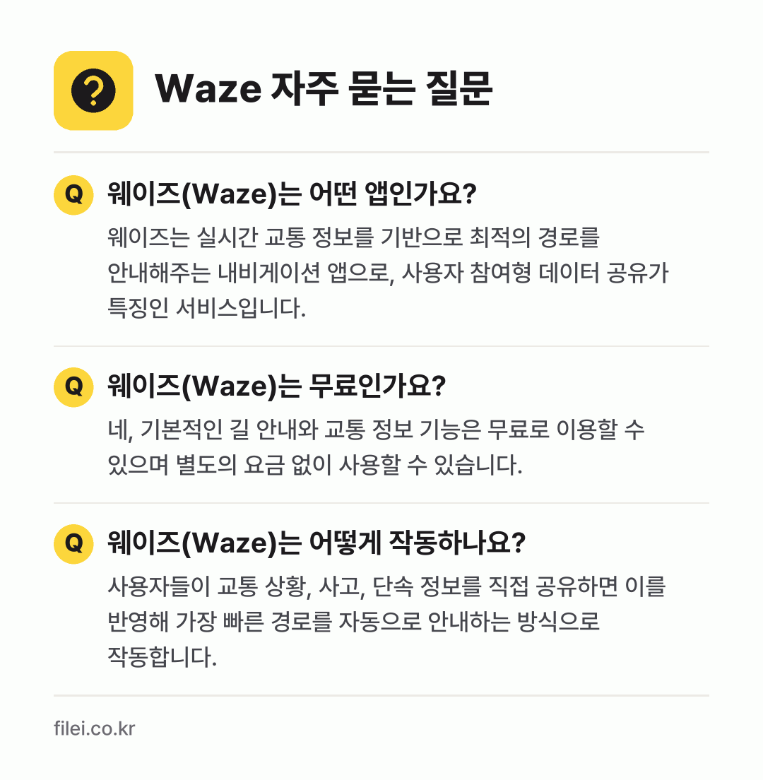 Waze 자주 묻는 질문: 웨이즈(Waze)는 어떤 앱인가요? / 웨이즈(Waze)는 무료인가요? / 웨이즈(Waze)는 어떻게 작동하나요?