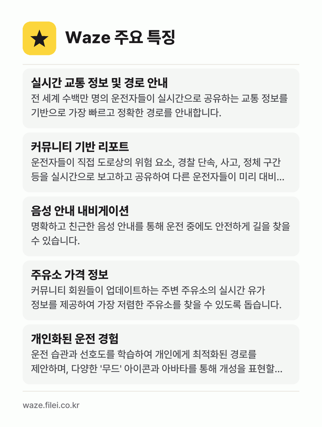 Waze 주요 특징: 실시간 교통 정보 및 경로 안내, 커뮤니티 기반 리포트, 음성 안내 내비게이션, 주유소 가격 정보, 개인화된 운전 경험