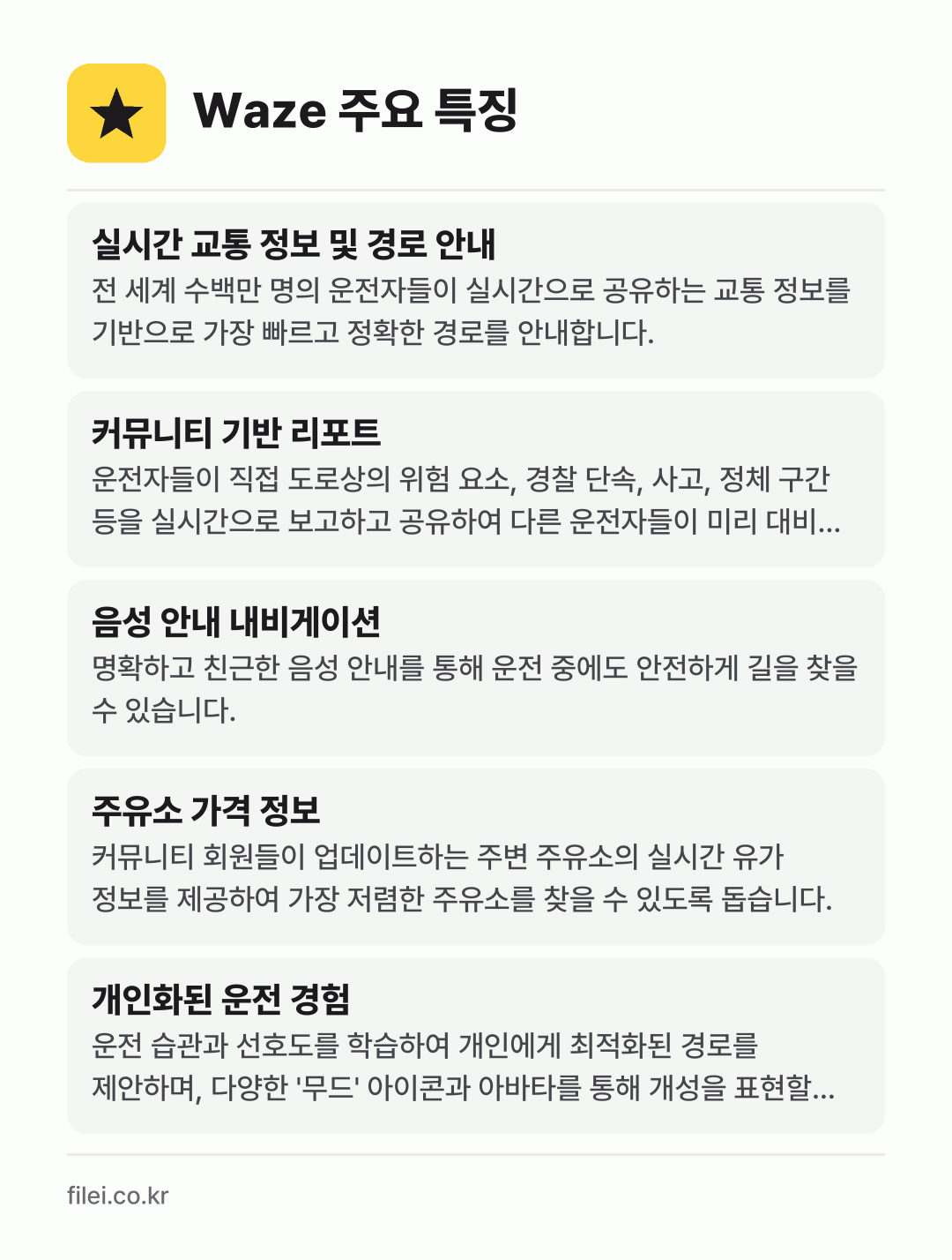 Waze 주요 특징: 실시간 교통 정보 및 경로 안내, 커뮤니티 기반 리포트, 음성 안내 내비게이션, 주유소 가격 정보, 개인화된 운전 경험