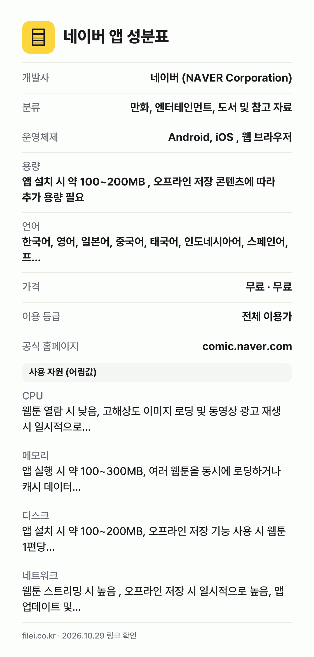네이버 앱 성분표: 개발사 네이버 (NAVER Corporation), 분류 만화, 엔터테인먼트, 도서 및 참고 자료, 운영체제 Android, iOS , 웹 브라우저, 용량 앱 설치 시 약 100~200MB , 오프라인 저장 콘텐츠에 따라 추가 용량 필요, 언어 한국어, 영어, 일본어, 중국어, 태국어, 인도네시아어, 스페인어, 프…