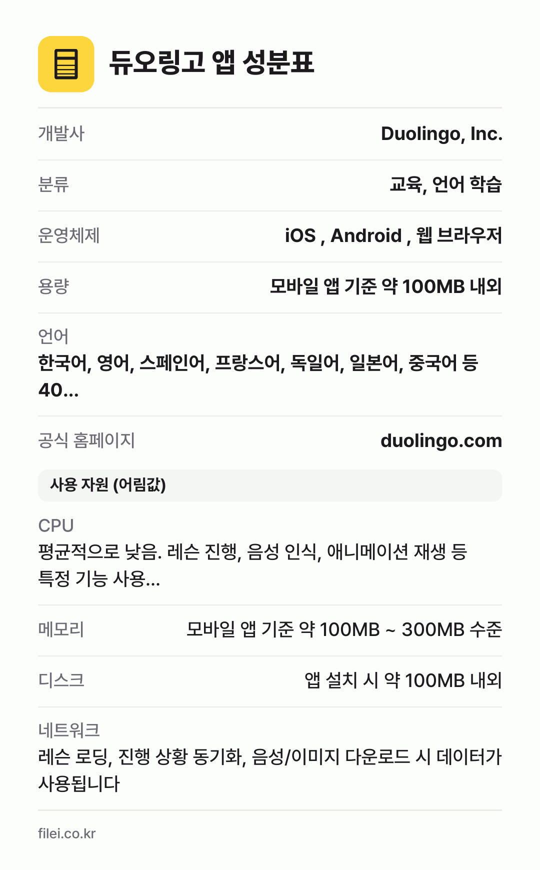 듀오링고 앱 성분표: 개발사 Duolingo, Inc., 분류 교육, 언어 학습, 운영체제 iOS , Android , 웹 브라우저, 용량 모바일 앱 기준 약 100MB 내외, 언어 한국어, 영어, 스페인어, 프랑스어, 독일어, 일본어, 중국어 등 40…