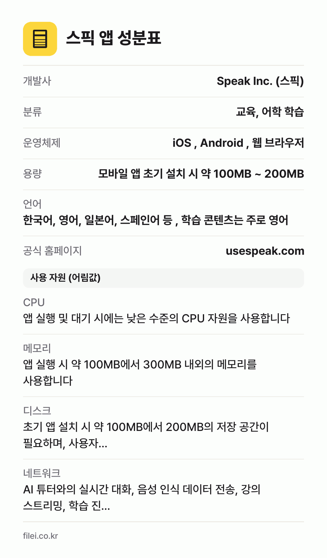 스픽 앱 성분표: 개발사 Speak Inc. (스픽), 분류 교육, 어학 학습, 운영체제 iOS , Android , 웹 브라우저, 용량 모바일 앱 초기 설치 시 약 100MB ~ 200MB, 언어 한국어, 영어, 일본어, 스페인어 등 , 학습 콘텐츠는 주로 영어