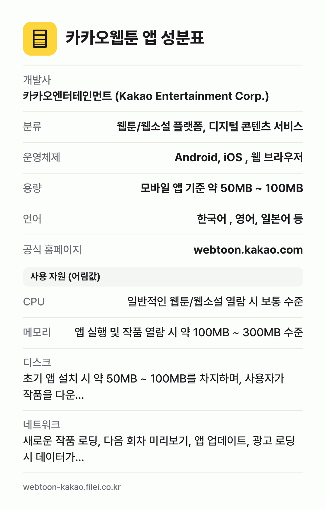 카카오웹툰 앱 성분표: 개발사 카카오엔터테인먼트 (Kakao Entertainment Corp.), 분류 웹툰/웹소설 플랫폼, 디지털 콘텐츠 서비스, 운영체제 Android, iOS , 웹 브라우저, 용량 모바일 앱 기준 약 50MB ~ 100MB, 언어 한국어 , 영어, 일본어 등