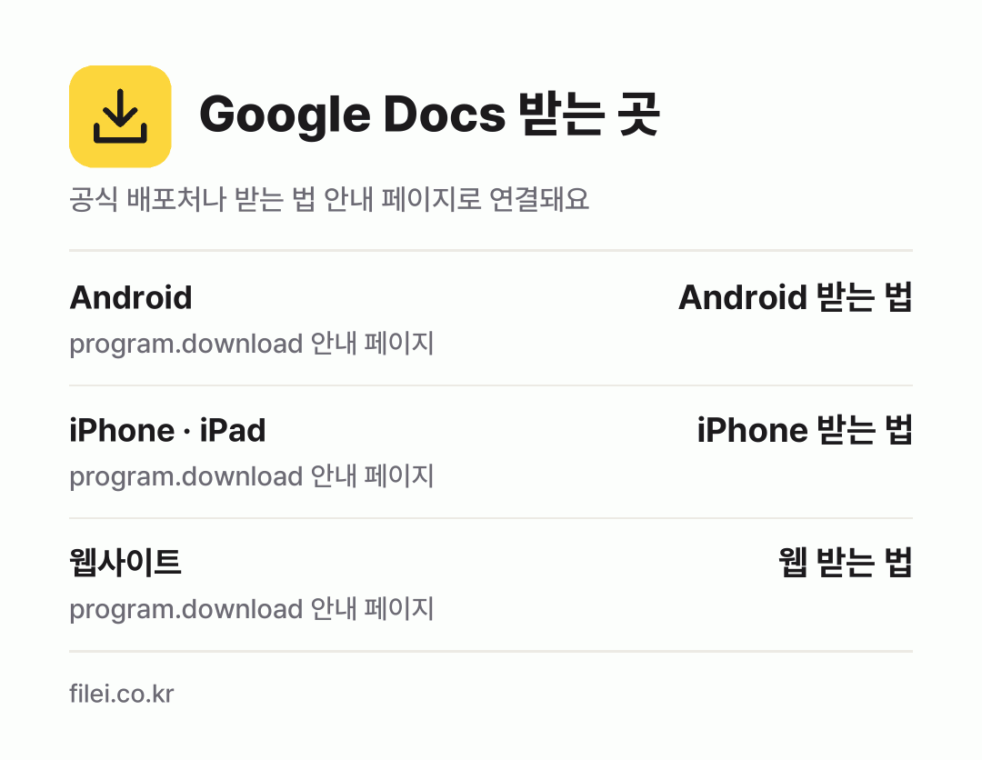 Google Docs 받는 곳: Android, iPhone · iPad, 웹사이트