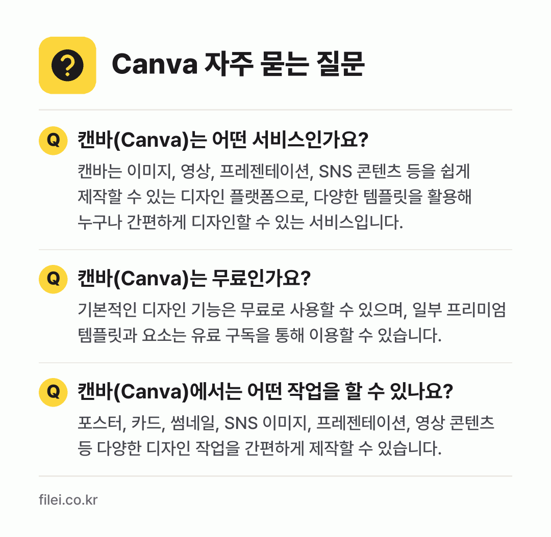 Canva 자주 묻는 질문: 캔바(Canva)는 어떤 서비스인가요? / 캔바(Canva)는 무료인가요? / 캔바(Canva)에서는 어떤 작업을 할 수 있나요?