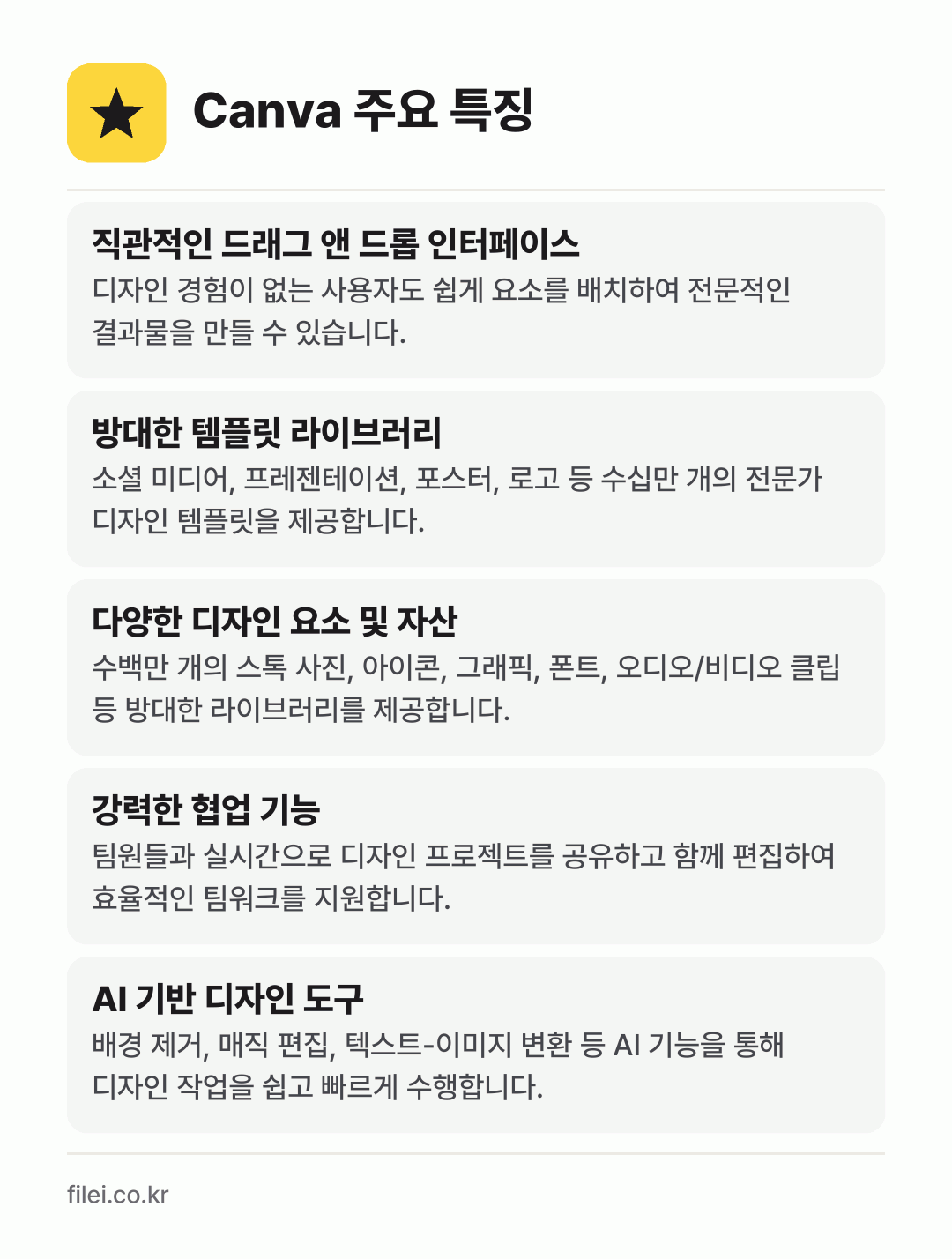 Canva 주요 특징: 직관적인 드래그 앤 드롭 인터페이스, 방대한 템플릿 라이브러리, 다양한 디자인 요소 및 자산, 강력한 협업 기능, AI 기반 디자인 도구
