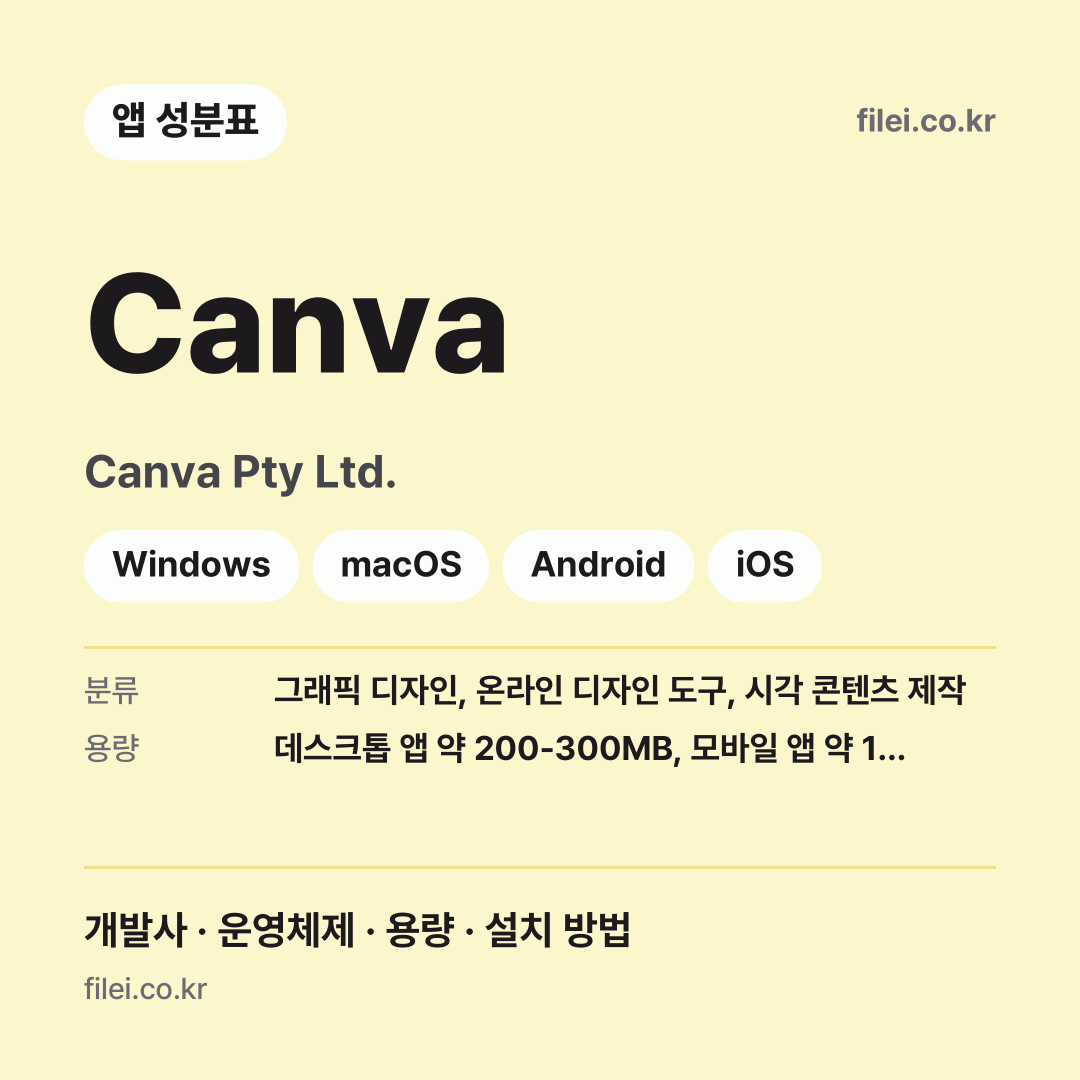 Canva 다운로드 · Canva Pty Ltd. · Windows, macOS, Android, iOS