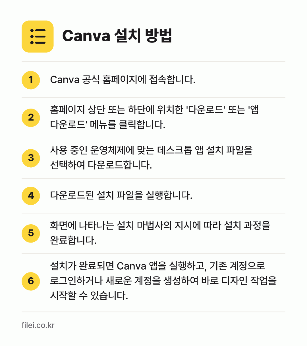 Canva 설치 방법: Canva 공식 홈페이지에 접속합니다. → 홈페이지 상단 또는 하단에 위치한 '다운로… → 사용 중인 운영체제에 맞는 데스크톱 앱 설… → 다운로드된 설치 파일을 실행합니다. → 화면에 나타나는 설치 마법사의 지시에 따라… → 설치가 완료되면 Canva 앱을 실행하고,…