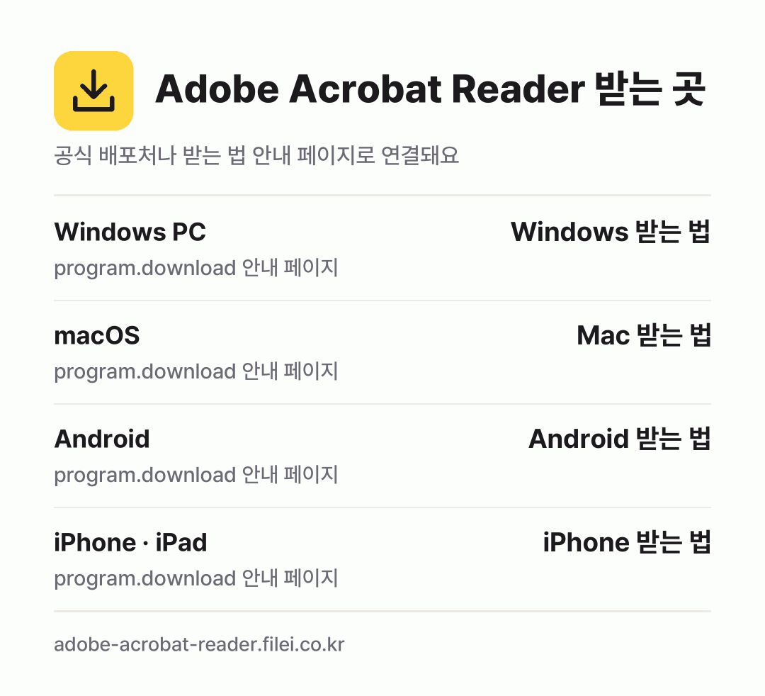 Adobe Acrobat Reader 받는 곳: Windows PC, macOS, Android, iPhone · iPad