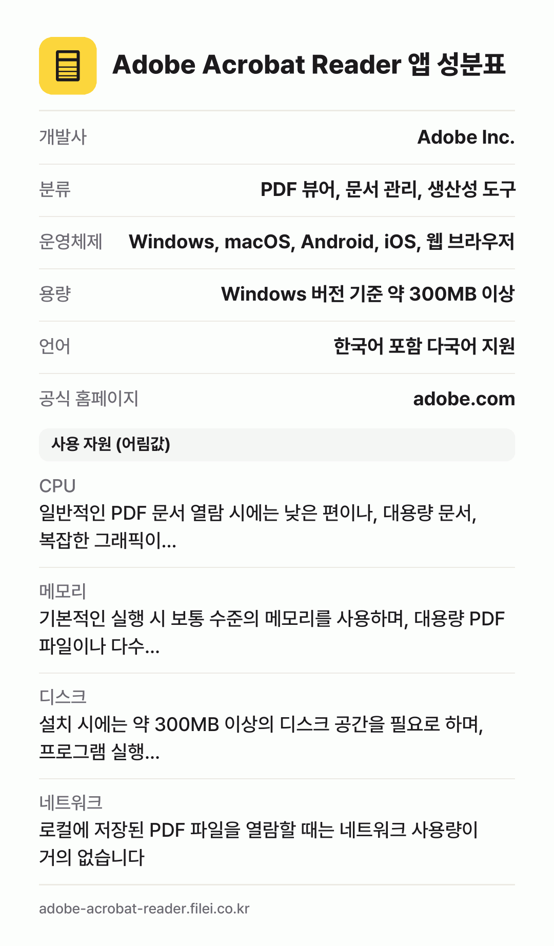 Adobe Acrobat Reader 앱 성분표: 개발사 Adobe Inc., 분류 PDF 뷰어, 문서 관리, 생산성 도구, 운영체제 Windows, macOS, Android, iOS, 웹 브라우저, 용량 Windows 버전 기준 약 300MB 이상, 언어 한국어 포함 다국어 지원