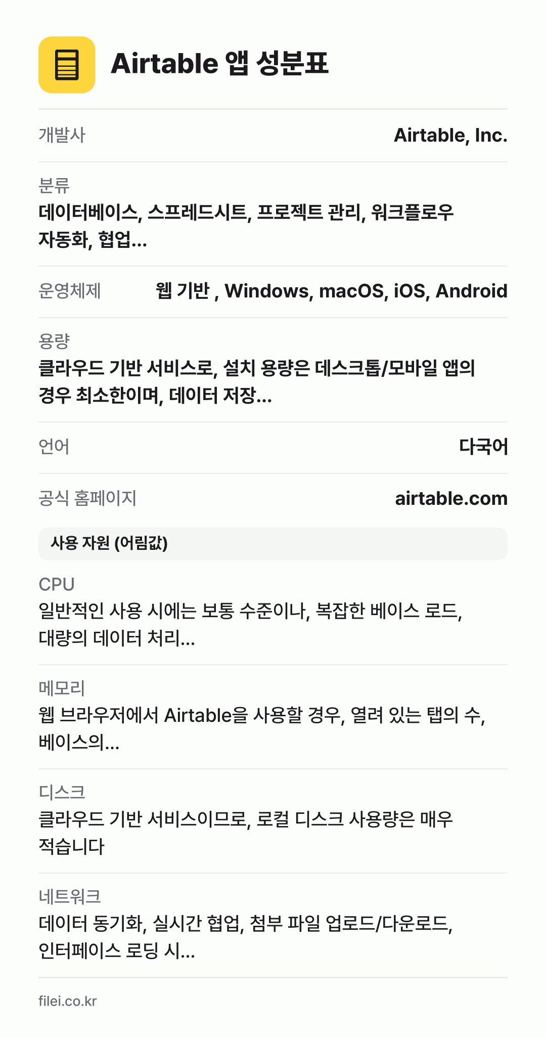 Airtable 앱 성분표: 개발사 Airtable, Inc., 분류 데이터베이스, 스프레드시트, 프로젝트 관리, 워크플로우 자동화, 협업…, 운영체제 웹 기반 , Windows, macOS, iOS, Android, 용량 클라우드 기반 서비스로, 설치 용량은 데스크톱/모바일 앱의 경우 최소한이며, 데이터 저장…, 언어 다국어