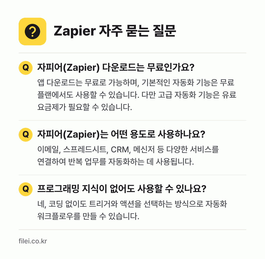 Zapier 자주 묻는 질문: 자피어(Zapier) 다운로드는 무료인가요? / 자피어(Zapier)는 어떤 용도로 사용하나요? / 프로그래밍 지식이 없어도 사용할 수 있나요?