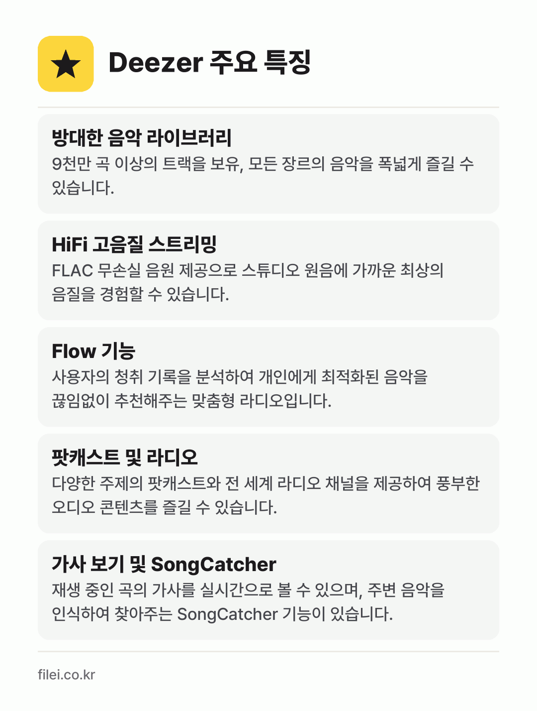 Deezer 주요 특징: 방대한 음악 라이브러리, HiFi 고음질 스트리밍, Flow 기능, 팟캐스트 및 라디오, 가사 보기 및 SongCatcher