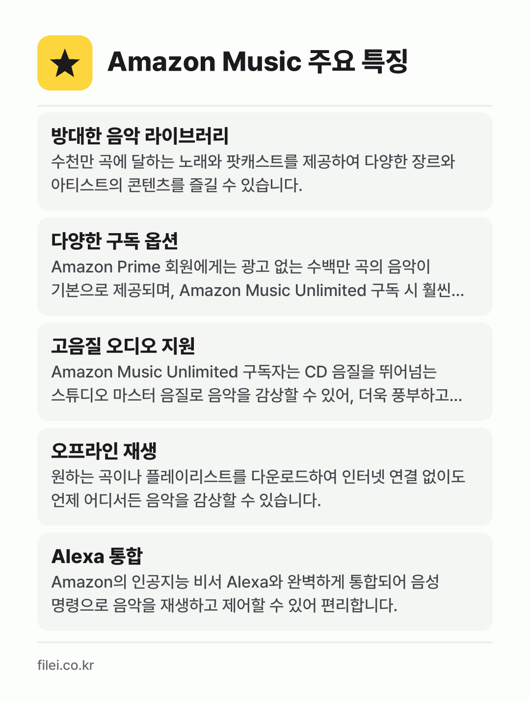 Amazon Music 주요 특징: 방대한 음악 라이브러리, 다양한 구독 옵션, 고음질 오디오 지원, 오프라인 재생, Alexa 통합