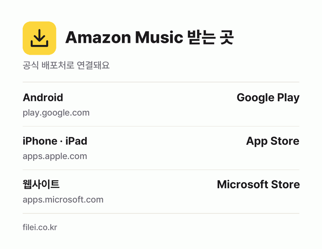 Amazon Music 받는 곳: Android, iPhone · iPad, 웹사이트