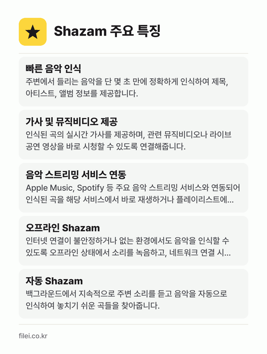 Shazam 주요 특징: 빠른 음악 인식, 가사 및 뮤직비디오 제공, 음악 스트리밍 서비스 연동, 오프라인 Shazam, 자동 Shazam