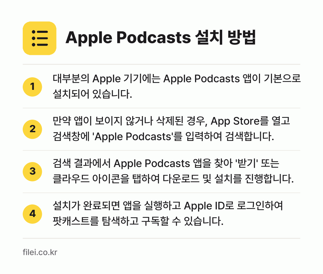 Apple Podcasts 설치 방법: 대부분의 Apple 기기에는 Apple P… → 만약 앱이 보이지 않거나 삭제된 경우, A… → 검색 결과에서 Apple Podcasts… → 설치가 완료되면 앱을 실행하고 Apple…