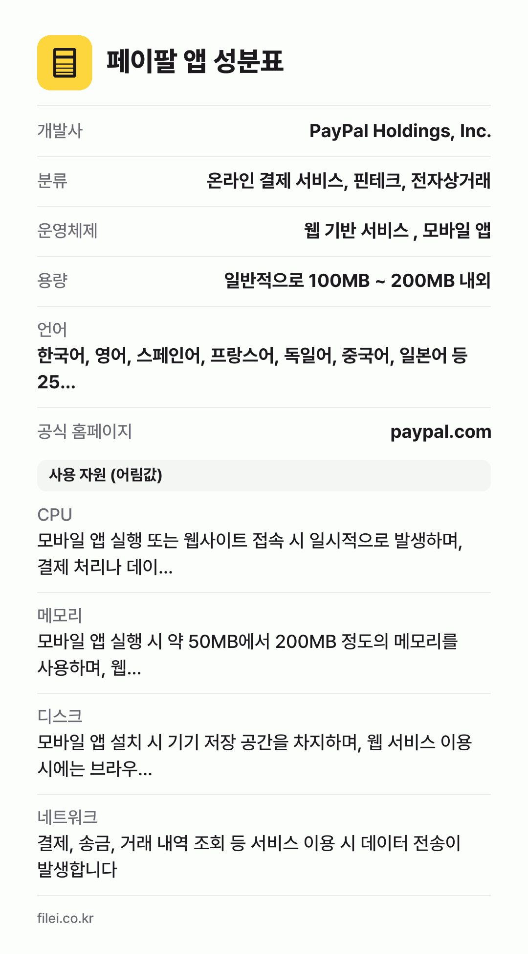 페이팔 앱 성분표: 개발사 PayPal Holdings, Inc., 분류 온라인 결제 서비스, 핀테크, 전자상거래, 운영체제 웹 기반 서비스 , 모바일 앱, 용량 일반적으로 100MB ~ 200MB 내외, 언어 한국어, 영어, 스페인어, 프랑스어, 독일어, 중국어, 일본어 등 25…