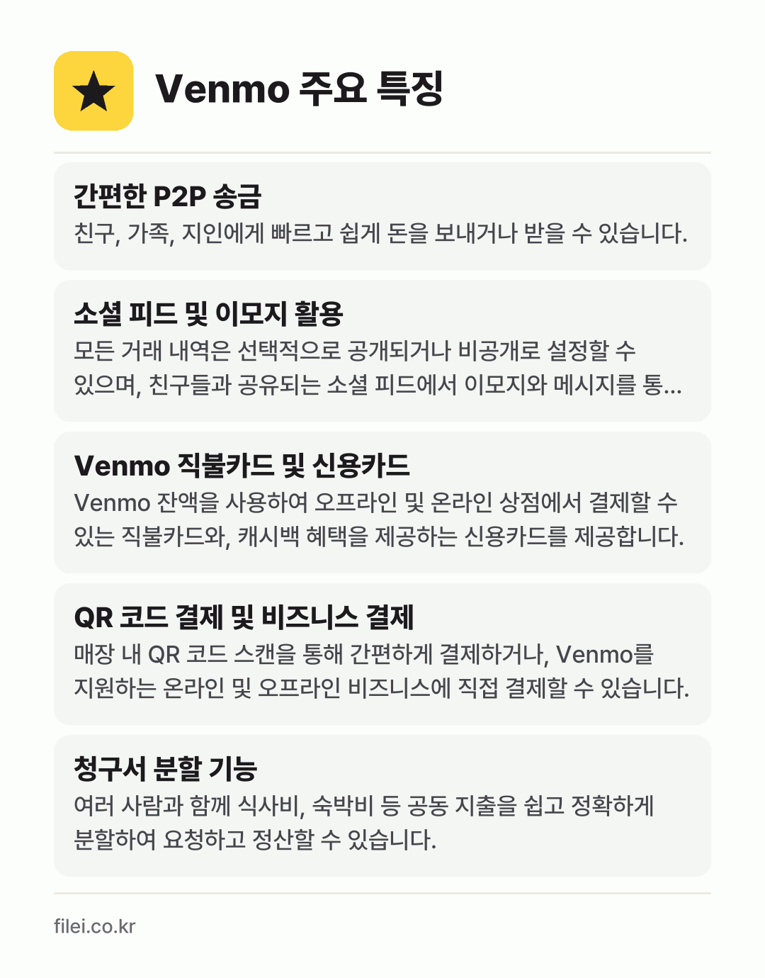 Venmo 주요 특징: 간편한 P2P 송금, 소셜 피드 및 이모지 활용, Venmo 직불카드 및 신용카드, QR 코드 결제 및 비즈니스 결제, 청구서 분할 기능