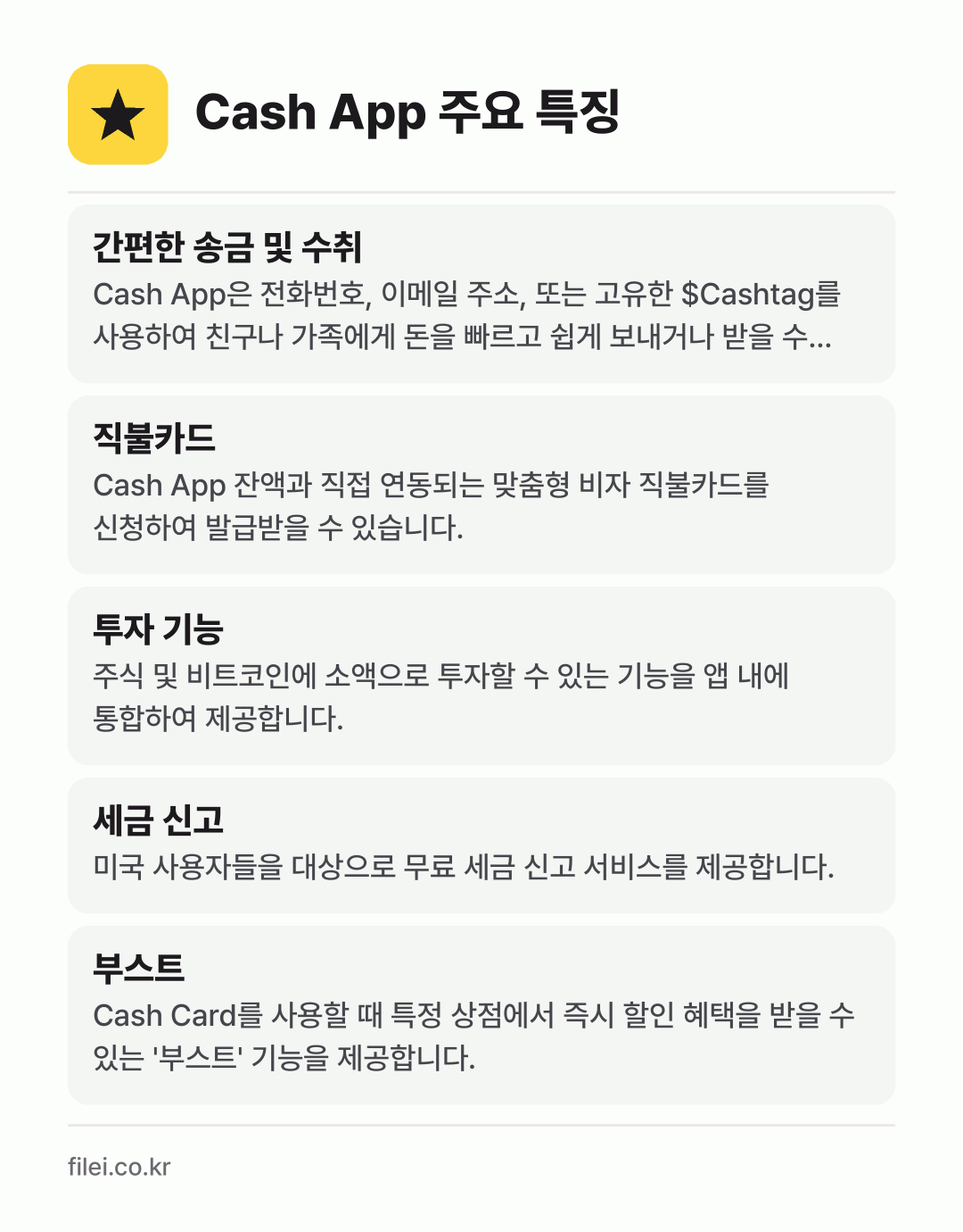 Cash App 주요 특징: 간편한 송금 및 수취, 직불카드, 투자 기능, 세금 신고, 부스트