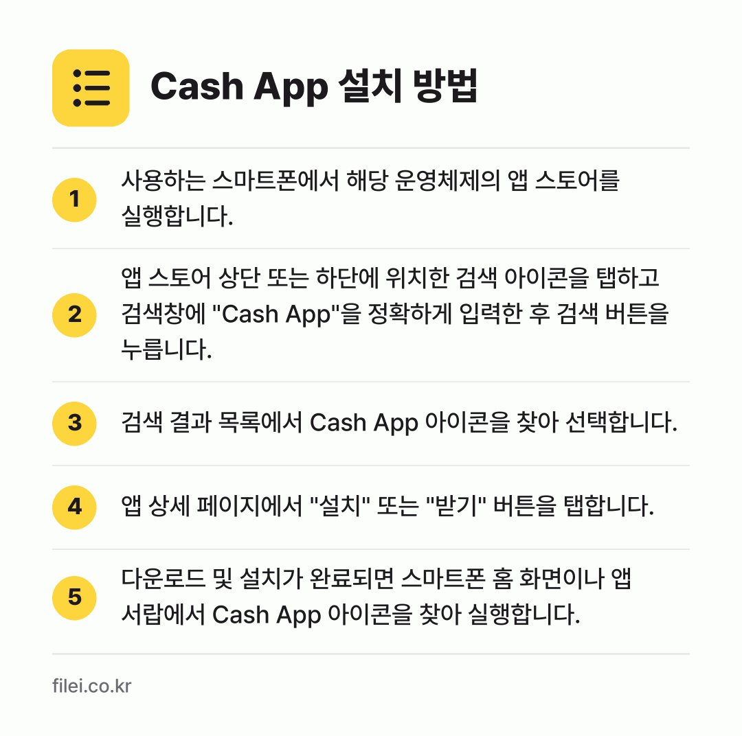 Cash App 설치 방법: 사용하는 스마트폰에서 해당 운영체제의 앱… → 앱 스토어 상단 또는 하단에 위치한 검색… → 검색 결과 목록에서 Cash App 아이콘… → 앱 상세 페이지에서 "설치" 또는 "받기"… → 다운로드 및 설치가 완료되면 스마트폰 홈…