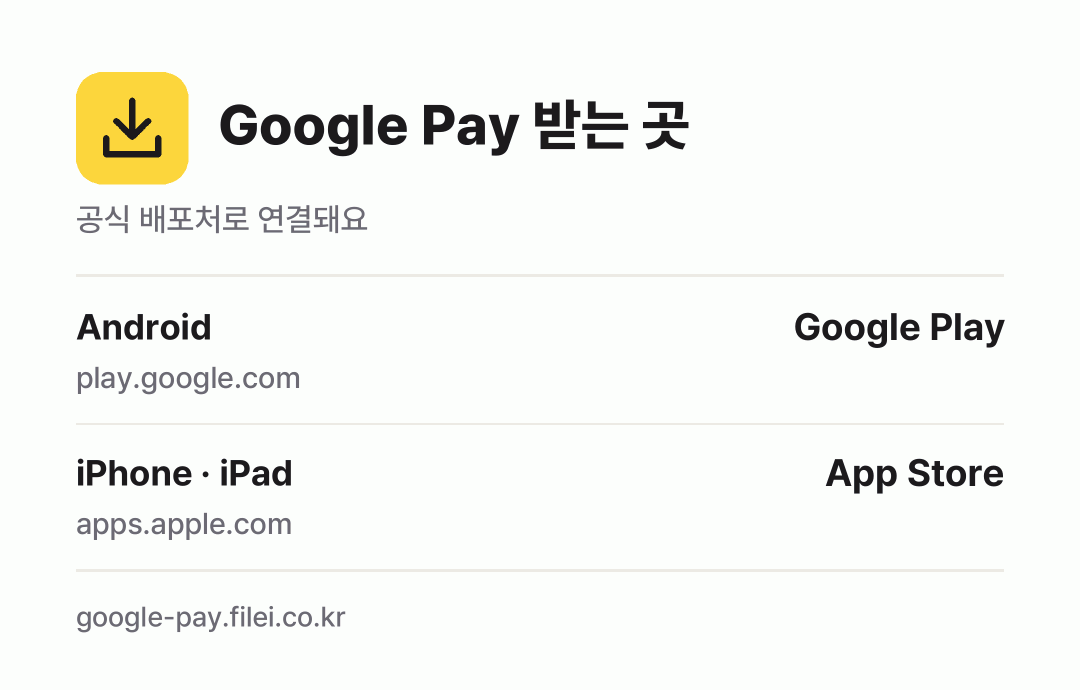 Google Pay 받는 곳: Android, iPhone · iPad