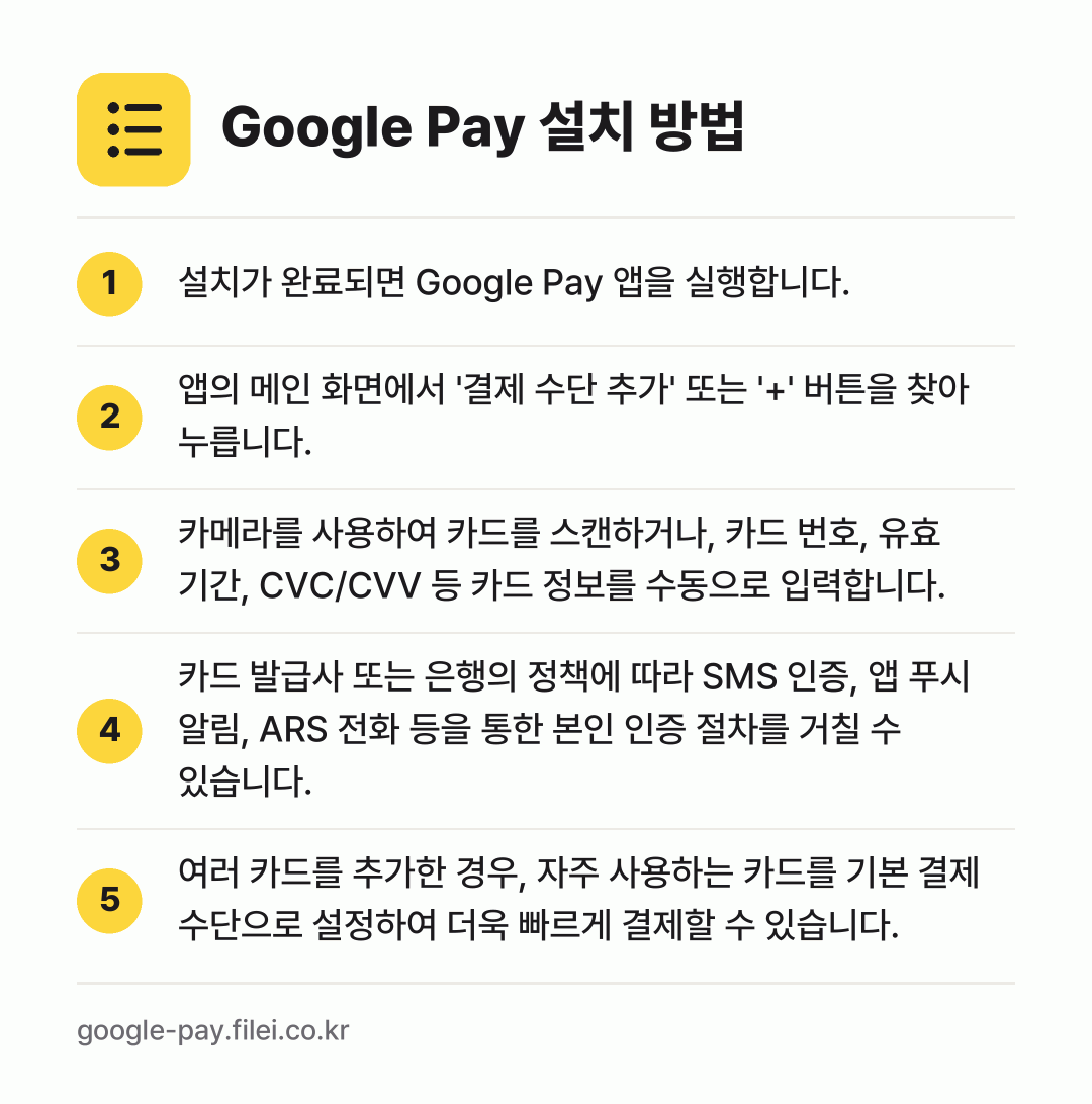 Google Pay 설치 방법: 설치가 완료되면 Google Pay 앱을… → 앱의 메인 화면에서 '결제 수단 추가' 또… → 카메라를 사용하여 카드를 스캔하거나, 카드… → 카드 발급사 또는 은행의 정책에 따라 SM… → 여러 카드를 추가한 경우, 자주 사용하는…